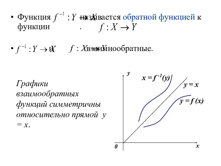 Функция называется обратной функцией к функции . и взаимнообратные. Графики взаимообратных