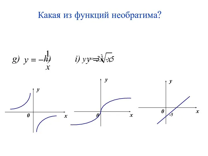 Какая из функций необратима? g) h) i) y = 3x - 5