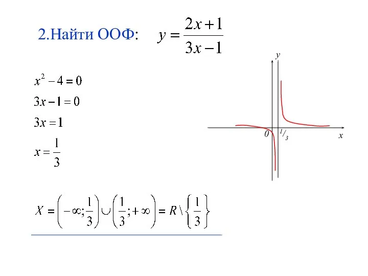 2.Найти ООФ: y 1/3 0 x