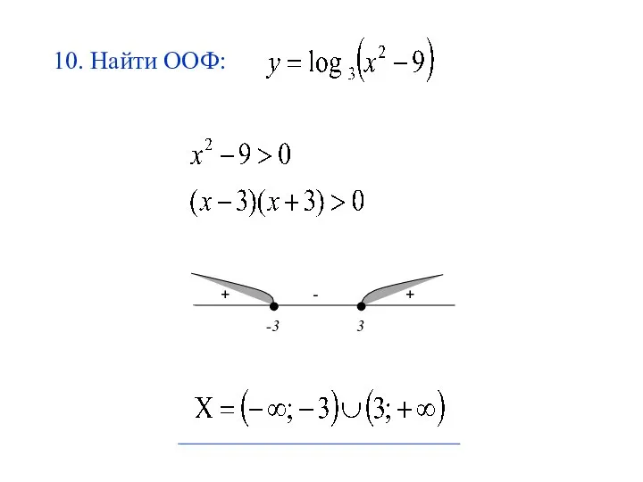 10. Найти ООФ: -3 3 + + -