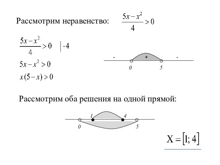 Рассмотрим неравенство: 0 5 - - - + Рассмотрим оба решения