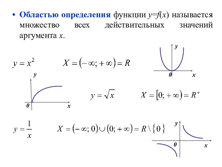 Областью определения функции y=f(x) называется множество всех действительных значений аргумента х.