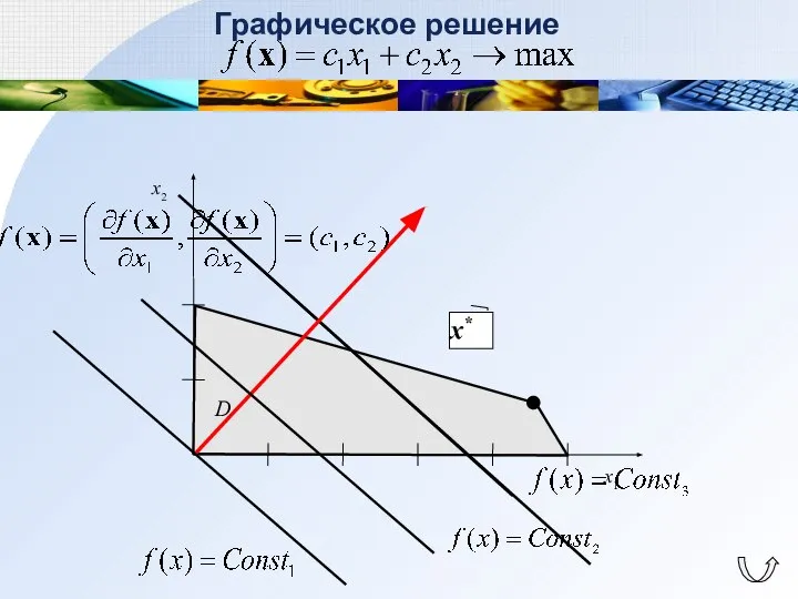 Графическое решение