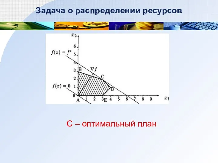 Задача о распределении ресурсов С – оптимальный план