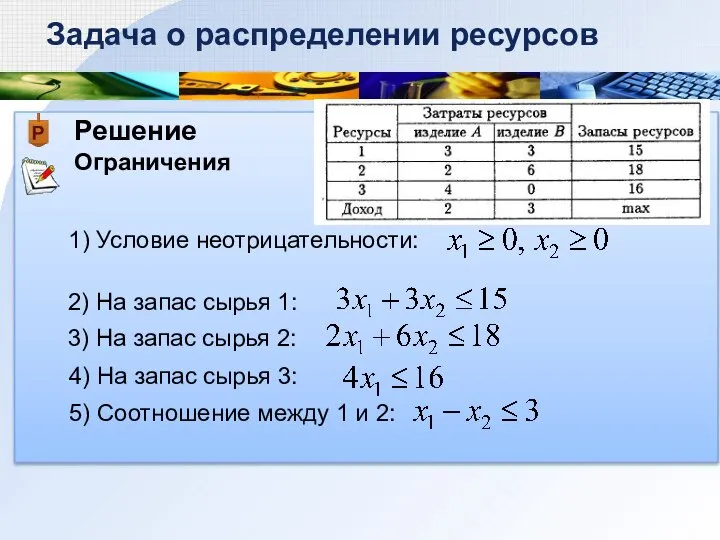 Решение Ограничения Задача о распределении ресурсов 1) Условие неотрицательности: 2) На