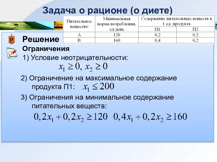 Решение Ограничения Задача о рационе (о диете) 1) Условие неотрицательности: 2)