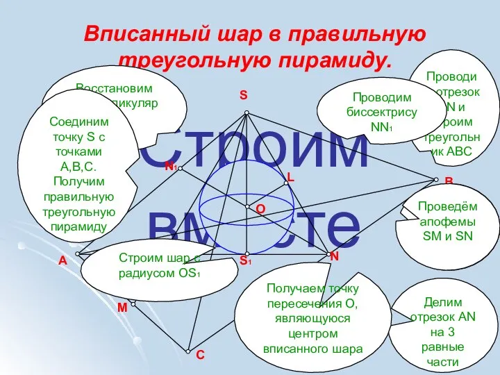 Строим вместе Вписанный шар в правильную треугольную пирамиду. A C B