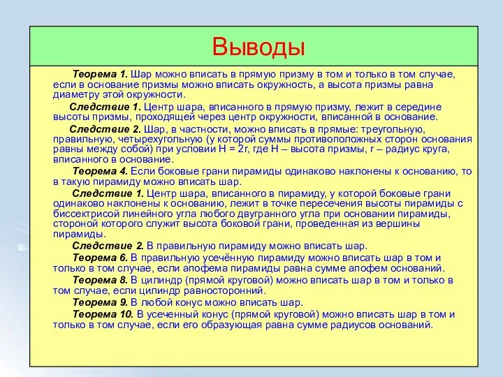 Выводы Теорема 1. Шар можно вписать в прямую призму в том