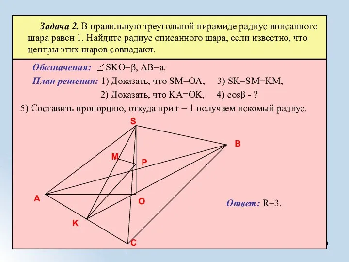 Обозначения: SKO=β, AB=a. План решения: 1) Доказать, что SM=OA, 3) SK=SM+KM,