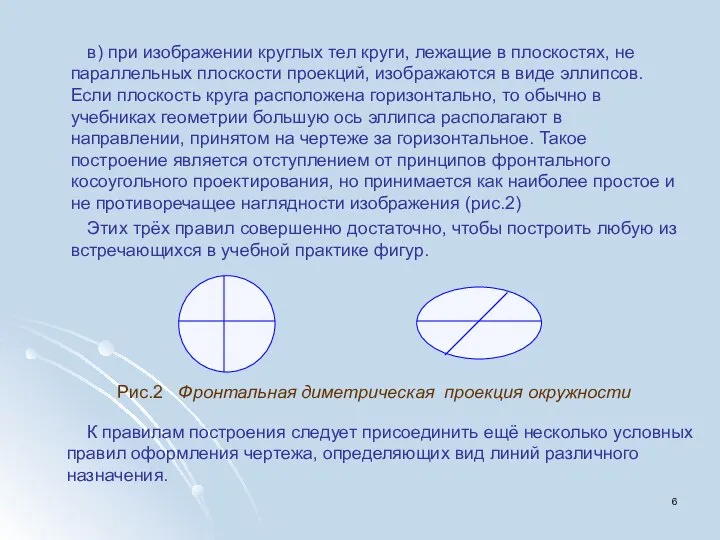 в) при изображении круглых тел круги, лежащие в плоскостях, не параллельных