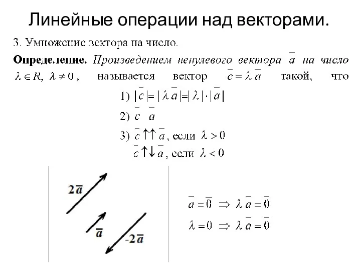 Линейные операции над векторами.