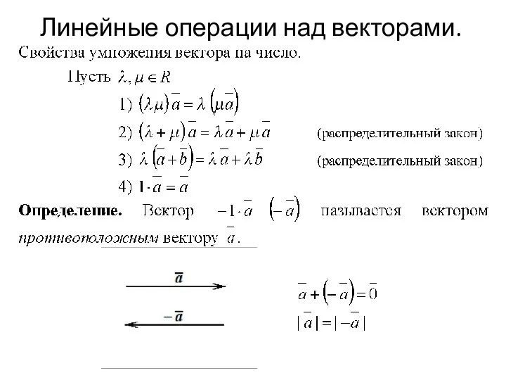 Линейные операции над векторами.