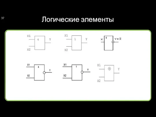 Логические элементы