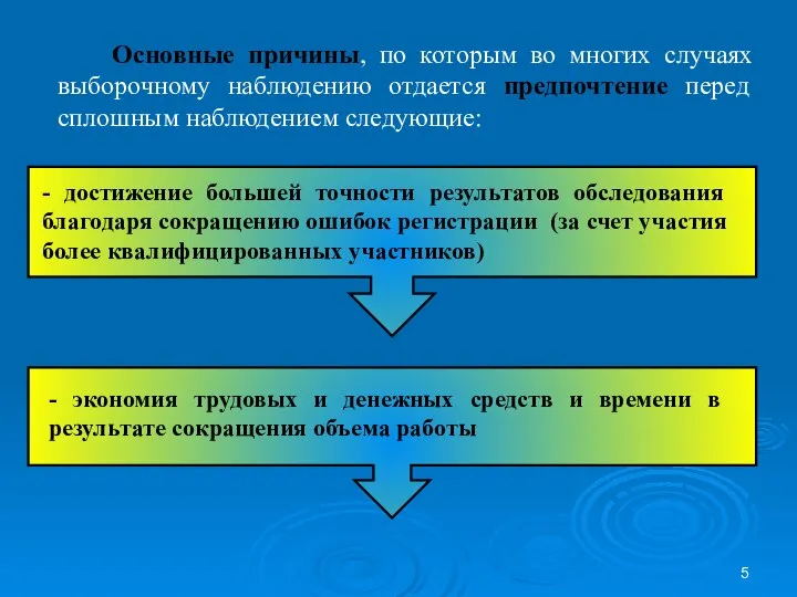 Основные причины, по которым во многих случаях выборочному наблюдению отдается предпочтение