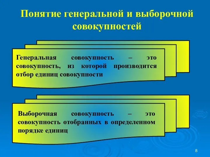 Понятие генеральной и выборочной совокупностей Генеральная совокупность – это совокупность, из