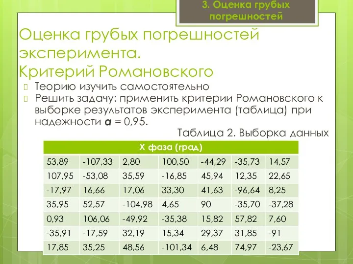 Оценка грубых погрешностей эксперимента. Критерий Романовского Теорию изучить самостоятельно Решить задачу: