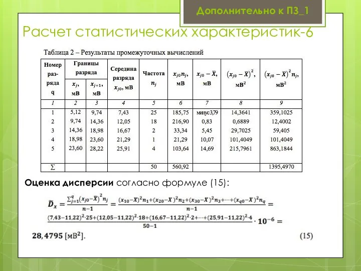 Расчет статистических характеристик-6 Дополнительно к ПЗ_1 Оценка дисперсии согласно формуле (15):