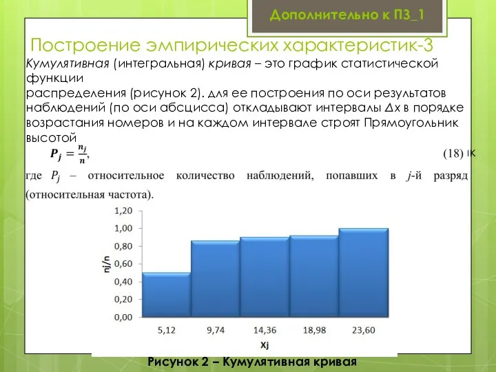 Построение эмпирических характеристик-3 Дополнительно к ПЗ_1 Кумулятивная (интегральная) кривая – это