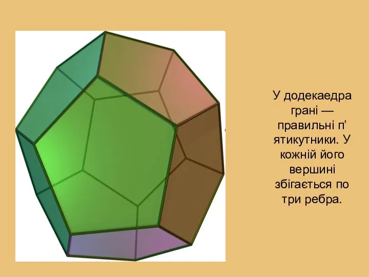У додекаедра грані — правильні п’ятикутники. У кожній його вершині збігається по три ребра.