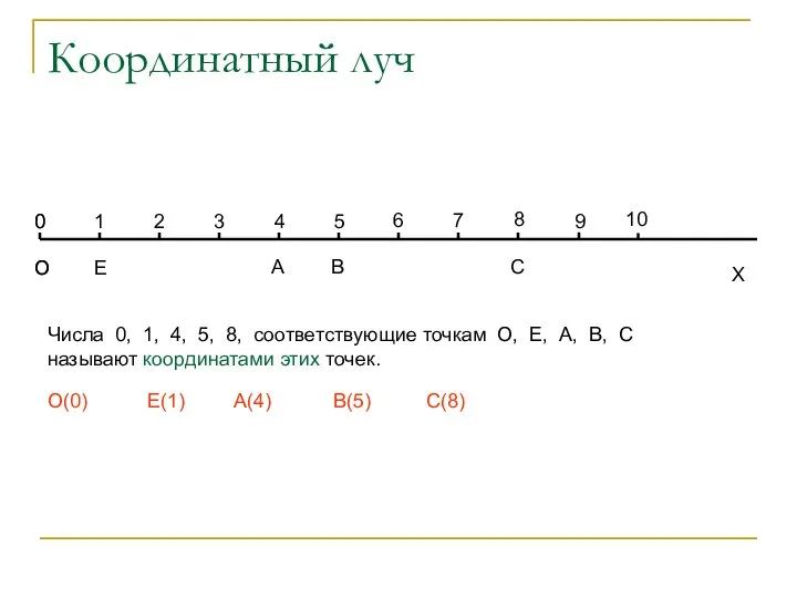 Координатный луч О Х Е Числа 0, 1, 4, 5, 8,