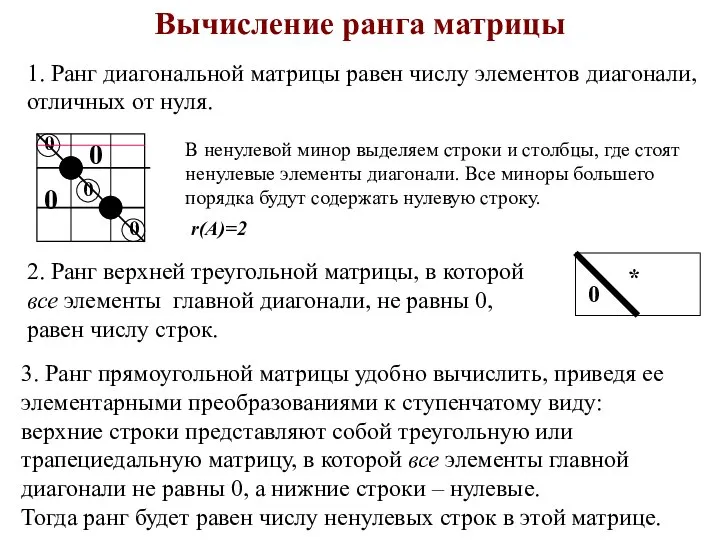 Вычисление ранга матрицы 1. Ранг диагональной матрицы равен числу элементов диагонали,