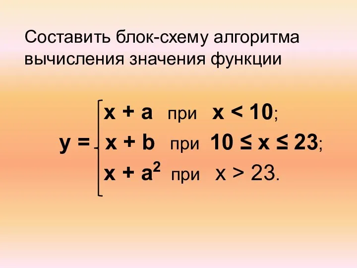 Составить блок-схему алгоритма вычисления значения функции x + a при x