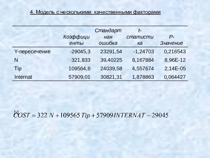 4. Модель с несколькими качественными факторами