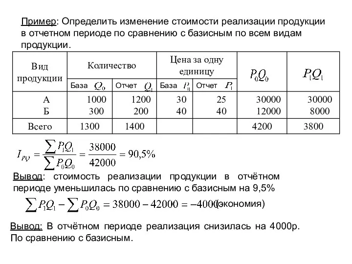 Пример: Определить изменение стоимости реализации продукции в отчетном периоде по сравнению