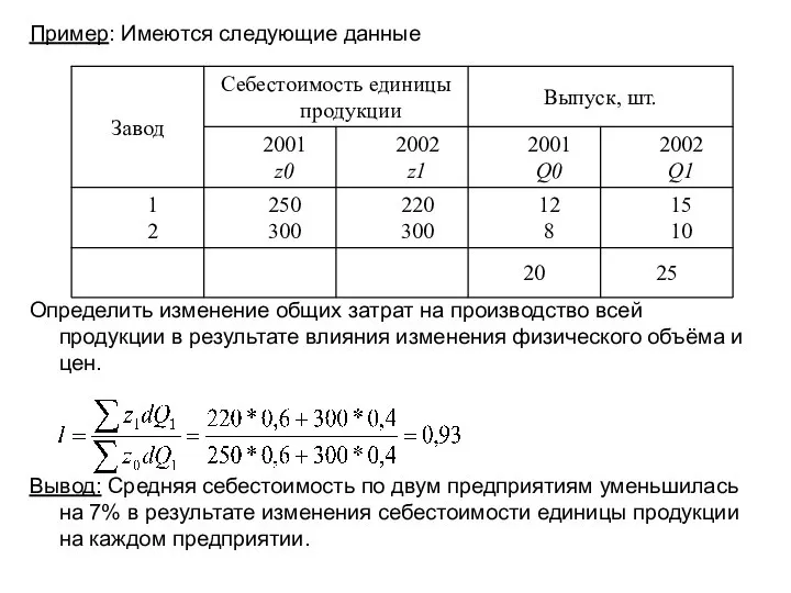 Пример: Имеются следующие данные Определить изменение общих затрат на производство всей