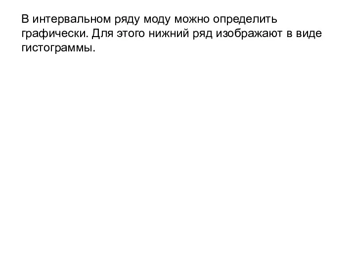 В интервальном ряду моду можно определить графически. Для этого нижний ряд изображают в виде гистограммы.