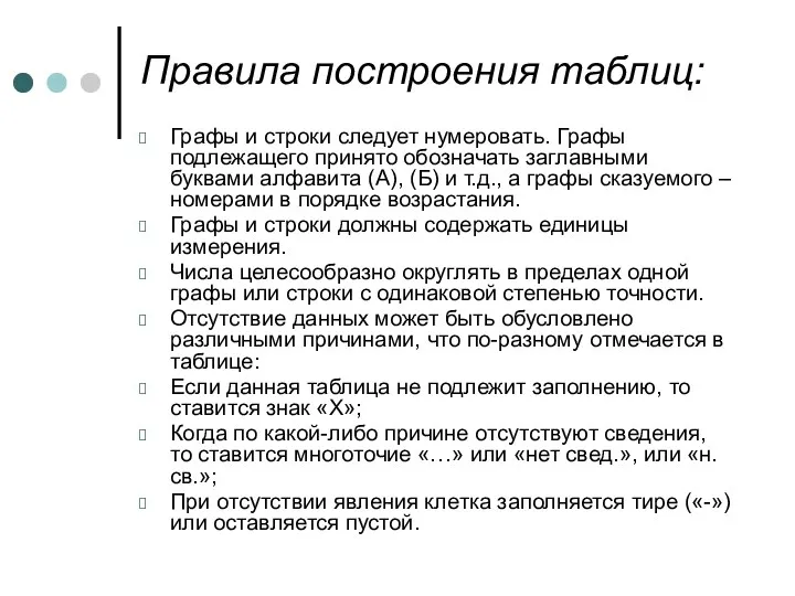 Правила построения таблиц: Графы и строки следует нумеровать. Графы подлежащего принято