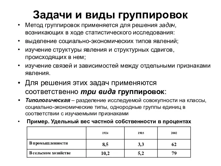 Задачи и виды группировок Метод группировок применяется для решения задач, возникающих