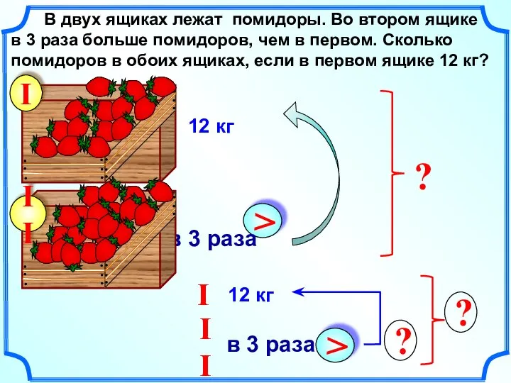 В двух ящиках лежат помидоры. Во втором ящике в 3 раза