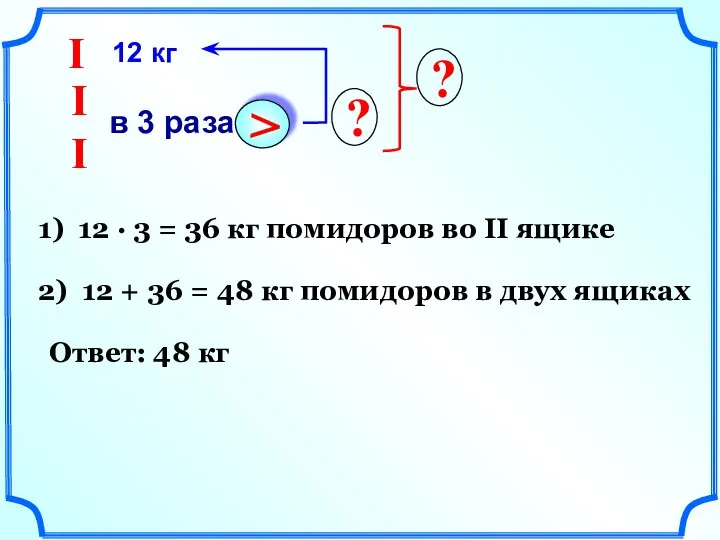 ? ? 12 кг I II 1) 12 · 3 =