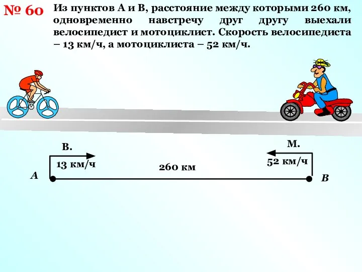 № 60 Из пунктов А и В, расстояние между которыми 260