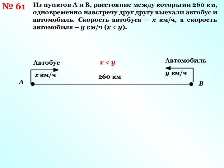 № 61 Из пунктов А и В, расстояние между которыми 260