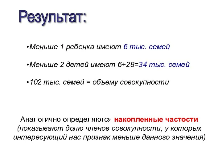 Аналогично определяются накопленные частости (показывают долю членов совокупности, у которых интересующий