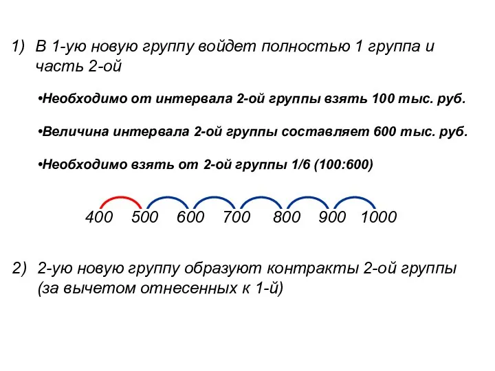 В 1-ую новую группу войдет полностью 1 группа и часть 2-ой