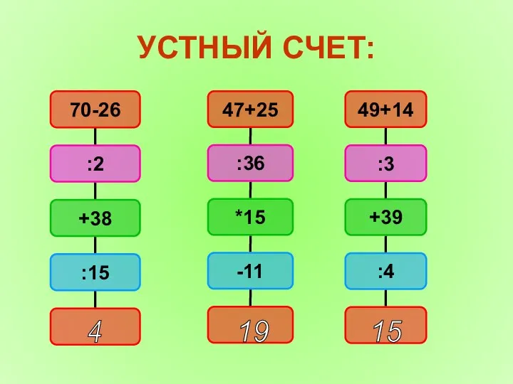 УСТНЫЙ СЧЕТ: 4 15 19