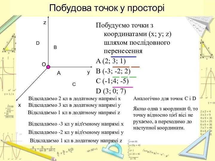 Побудова точок у просторі Побудуємо точки з координатами (x; y; z)