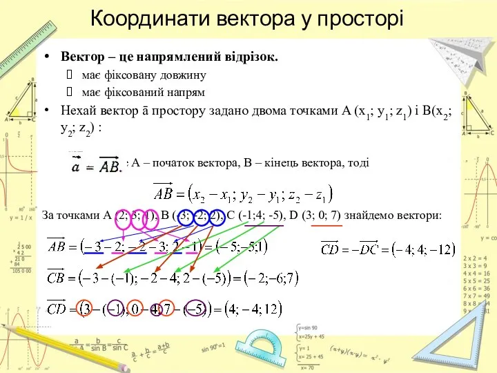 Координати вектора у просторі Вектор – це напрямлений відрізок. має фіксовану