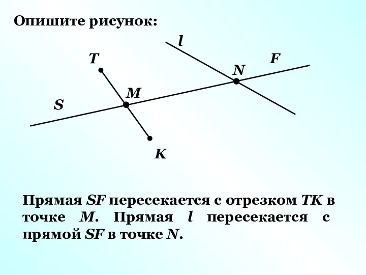 Опишите рисунок: S F T K l M N Прямая SF