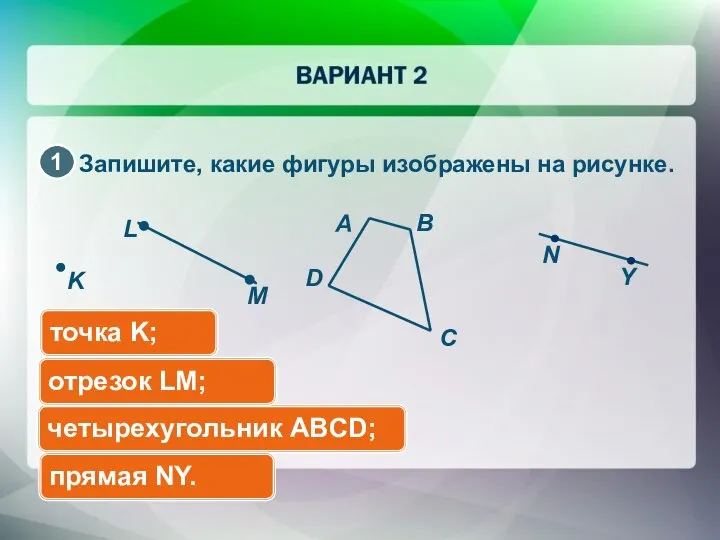 Запишите, какие фигуры изображены на рисунке. четырехугольник ABCD; точка K; отрезок LM; K прямая NY.