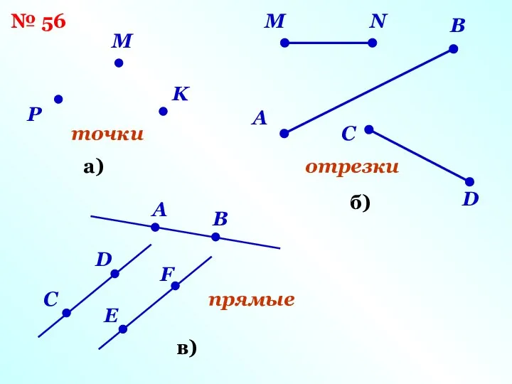 № 56 P K M а) точки M N A B