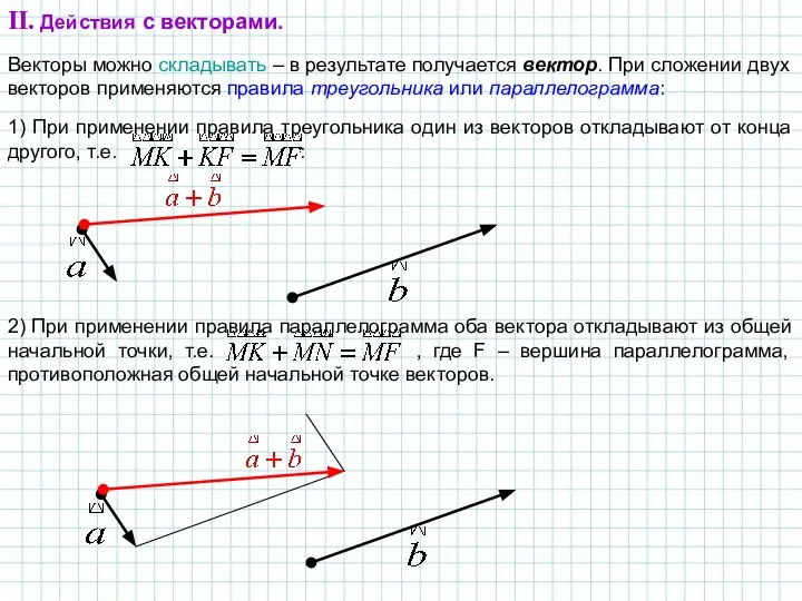 II. Действия с векторами. Векторы можно складывать – в результате получается