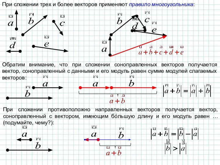 При сложении трех и более векторов применяют правило многоугольника: Обратим внимание,