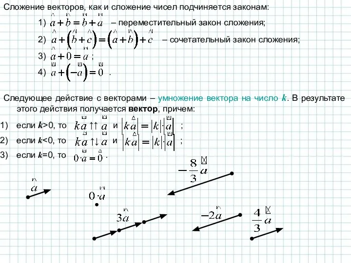 Сложение векторов, как и сложение чисел подчиняется законам: Следующее действие с