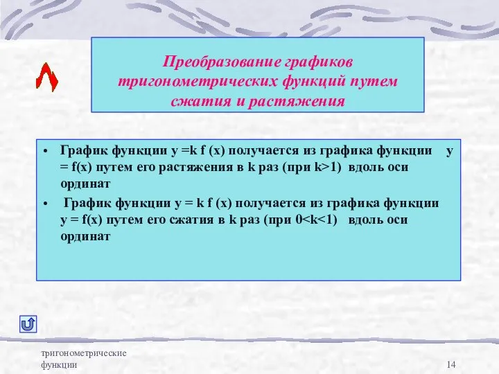 тригонометрические функции Преобразование графиков тригонометрических функций путем сжатия и растяжения График