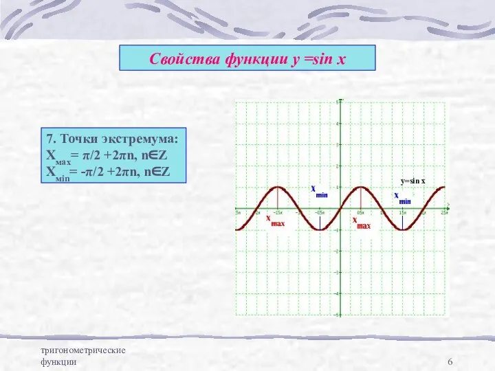 тригонометрические функции Свойства функции у =sin x 7. Точки экстремума: Хмах=