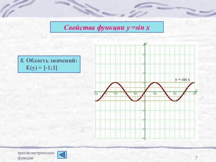 тригонометрические функции Свойства функции у =sin x 8. Область значений: Е(у)